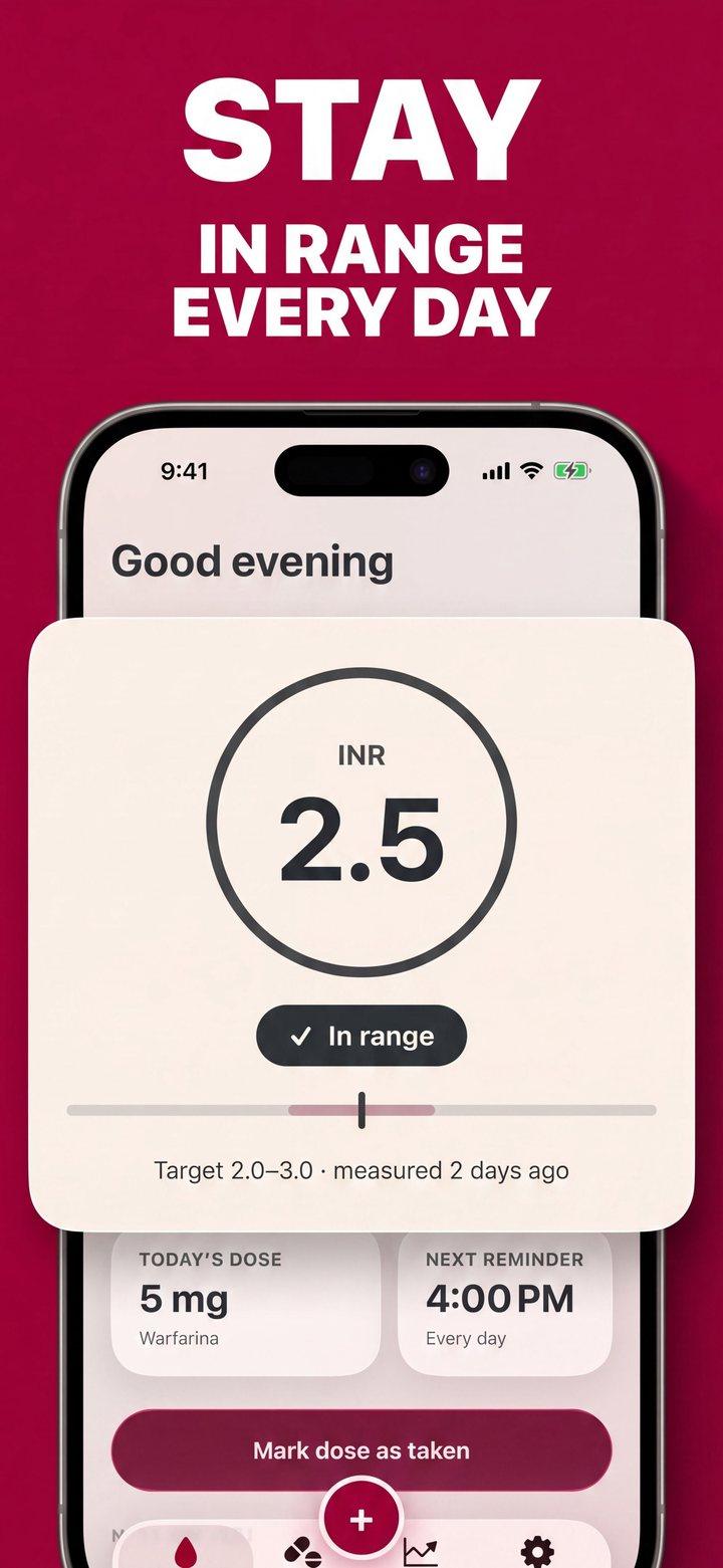 Coagly home screen showing an INR of 2.5 labelled in range against a 2.0 to 3.0 target